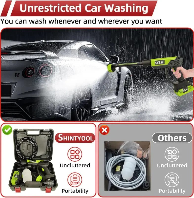 Puriva ProWash