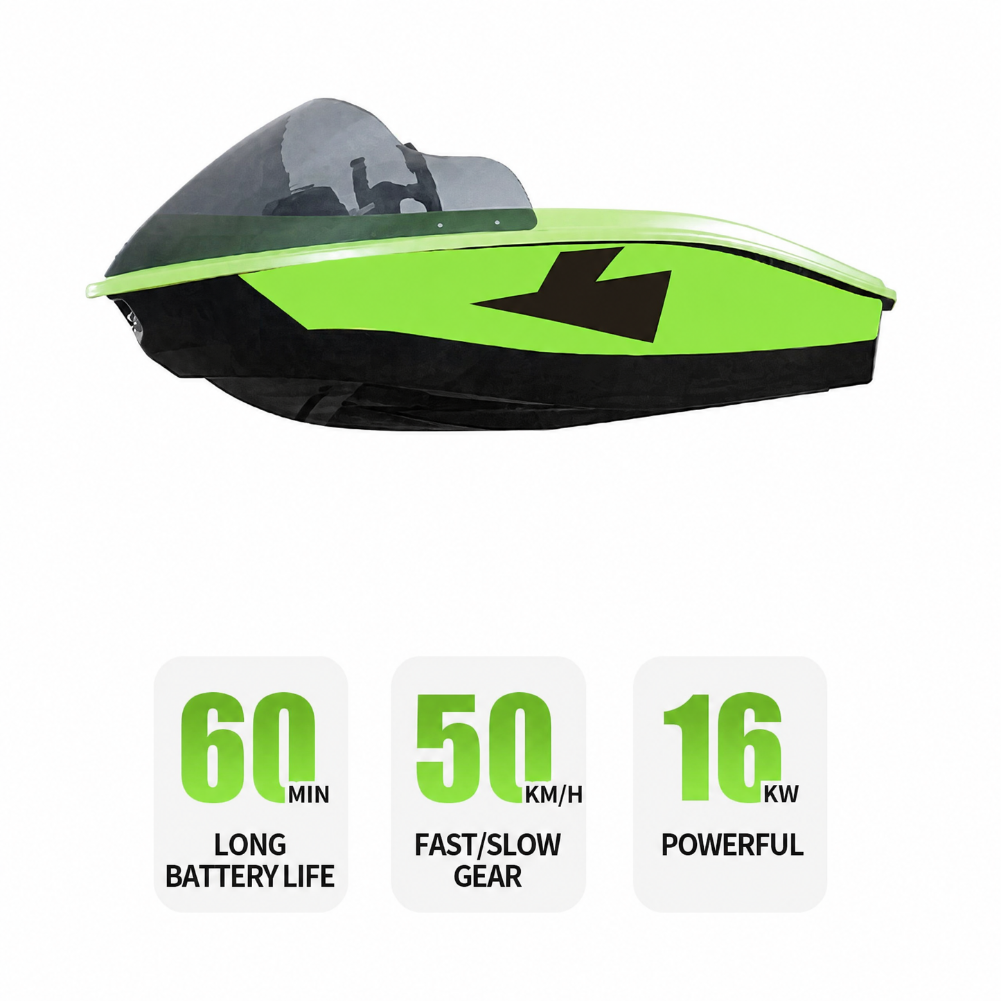 Puriva Wave Pro