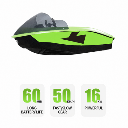 Puriva Wave Pro