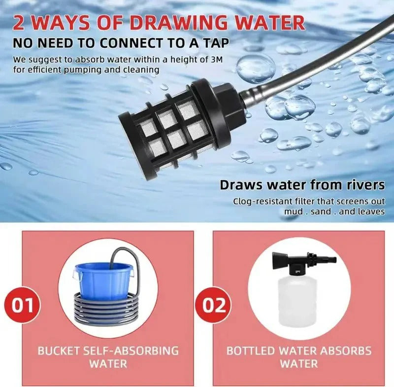 Puriva ProWash