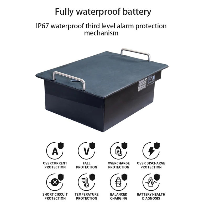 Puriva Wave Pro